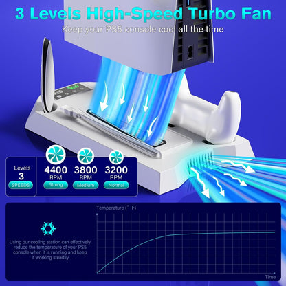 Ps5/Slim/Pro Cooling Station for PS5 Disc & Digital Console, PS5 Stand Cooling Fan Charging Station with 3 Level Fan, LED Controller Charger, Ps5/Slim/Pro Accessories with 3 USB Hubs & Headset Holder