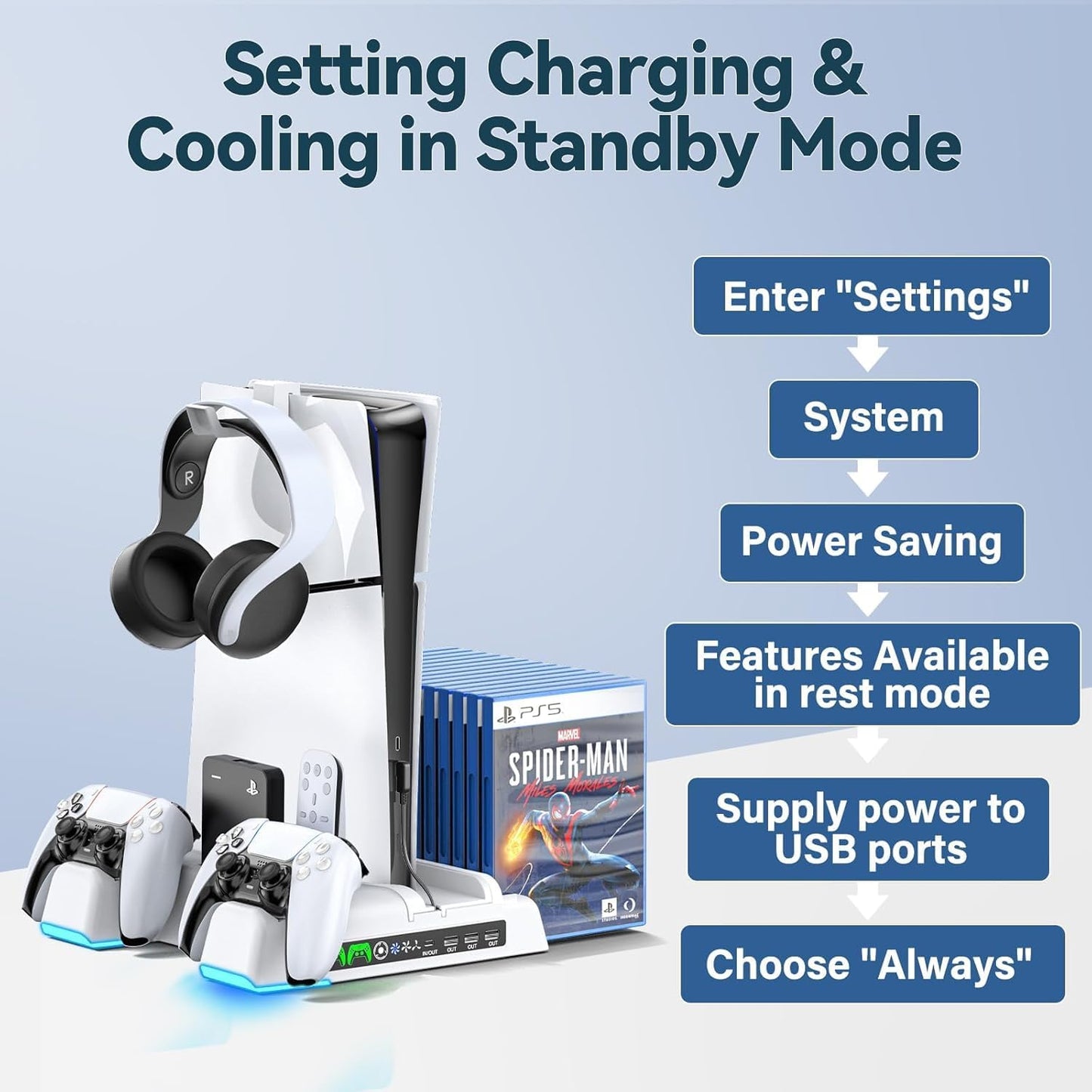 Ps5/Slim Stand and Cooling Station with LED Controller Charging Station for PS 5 Console, Controller Charger, Cooling Stand, Ps5/Slim Accessories Kit with 3 Level Cooler Fan, Sega Genesis Consoles