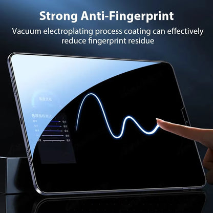 Verre Trempé iPad – Pack 3 Pièces, Compatible Tous Modèles