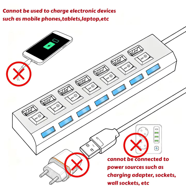 HUB USB 2.0 Multi-Ports avec Interrupteur LED – Pour PC & Laptop