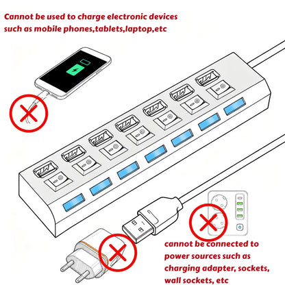 HUB USB 2.0 Multi-Ports avec Interrupteur LED – Pour PC & Laptop
