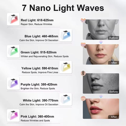 Masque LED Luminothérapie PDT 7 Couleurs 287 LED – Soin Visage Professionnel